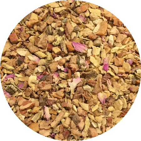 Ginger Digestive Health