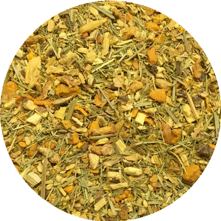 Turmeric Ginger